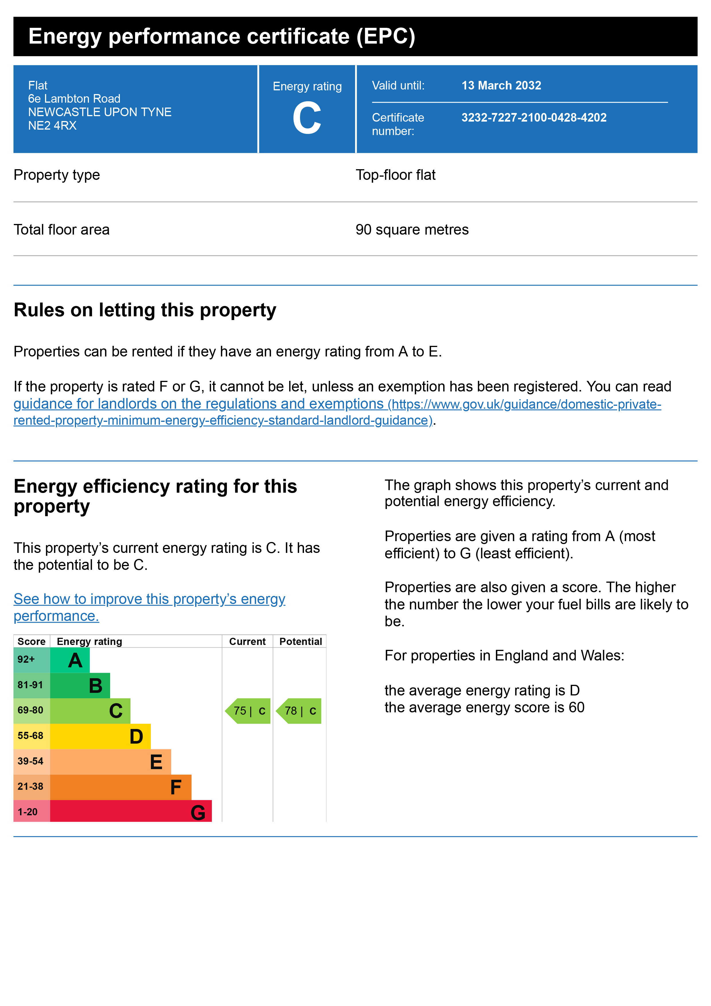 6e lambton 2032 epc