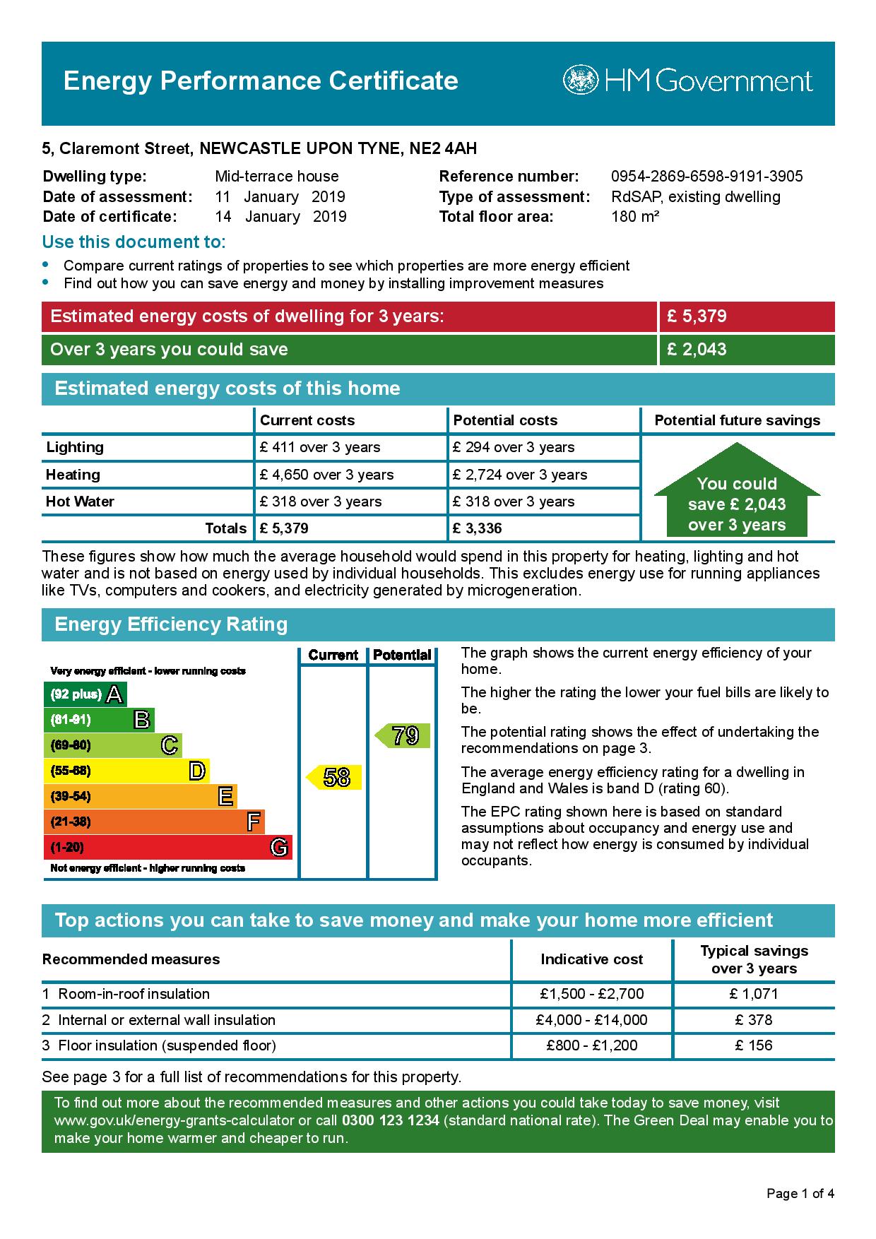 5 claremont street 2029 epc