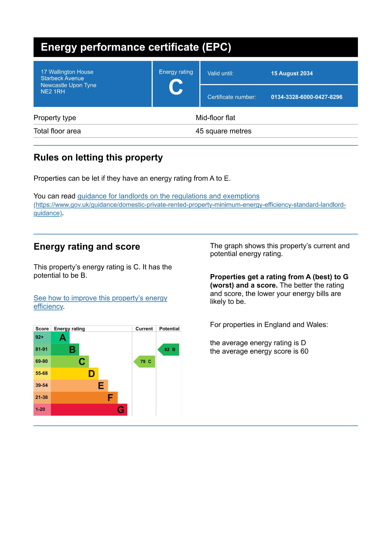 17 wallington house epc aug 2034 1