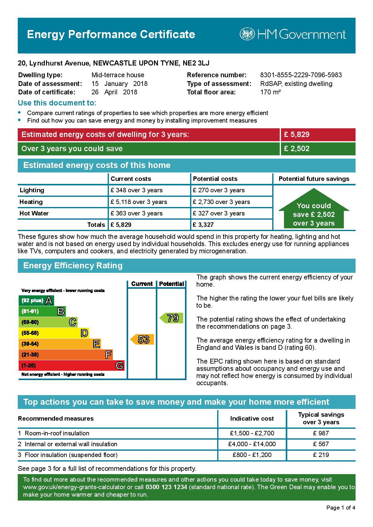 20 lyndhurst avenue epc page 001