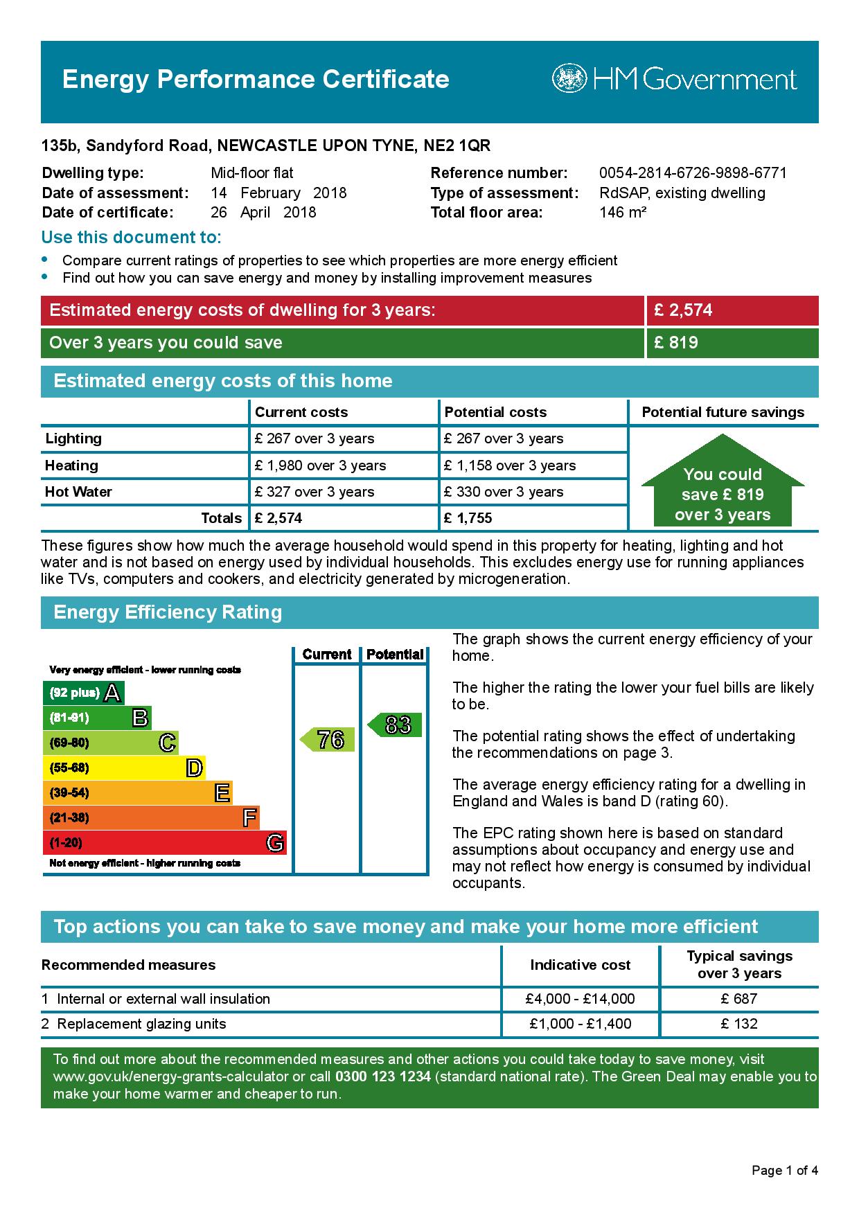 135b sandyford road epc page 001